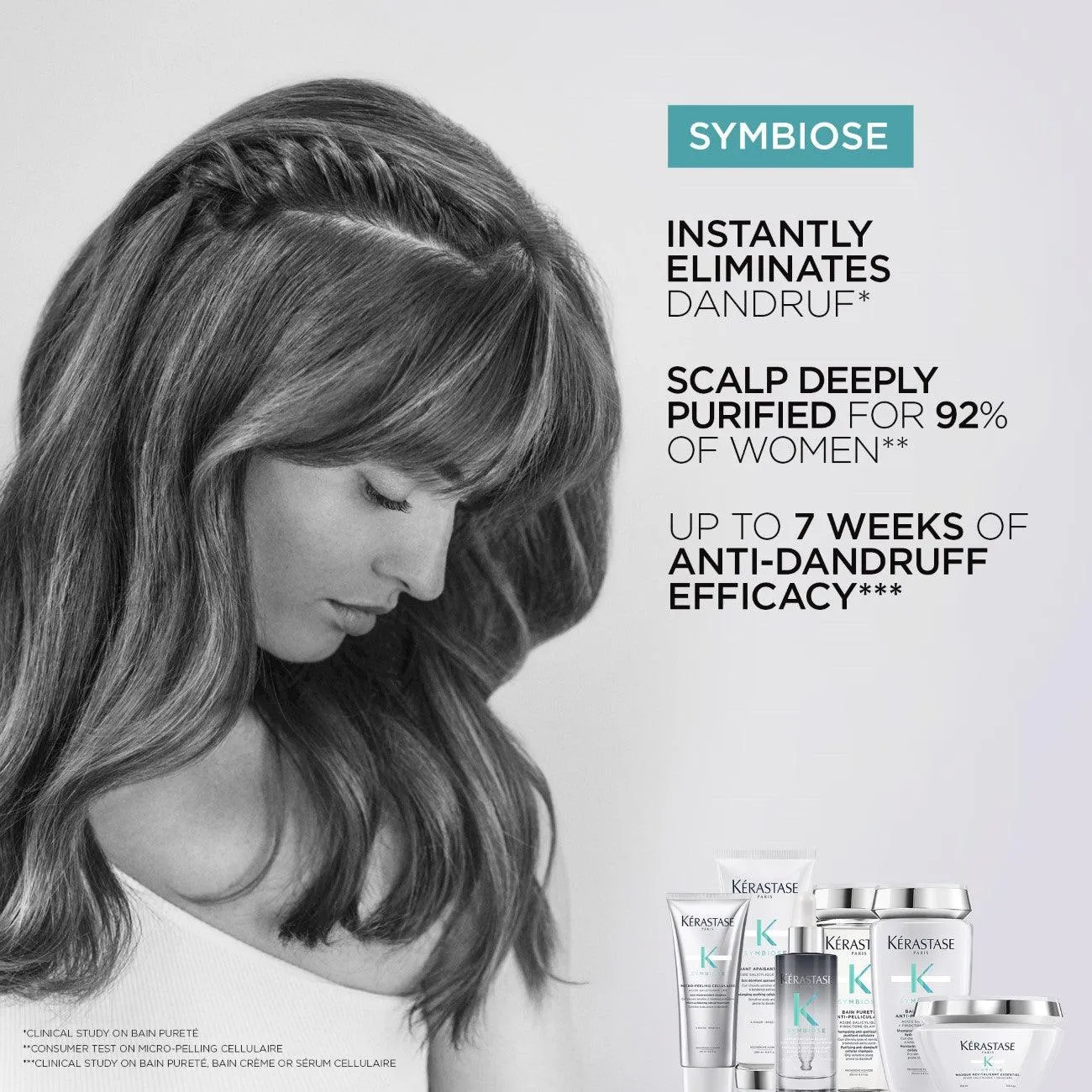 Symbiose Anti-Dandruff Night serum