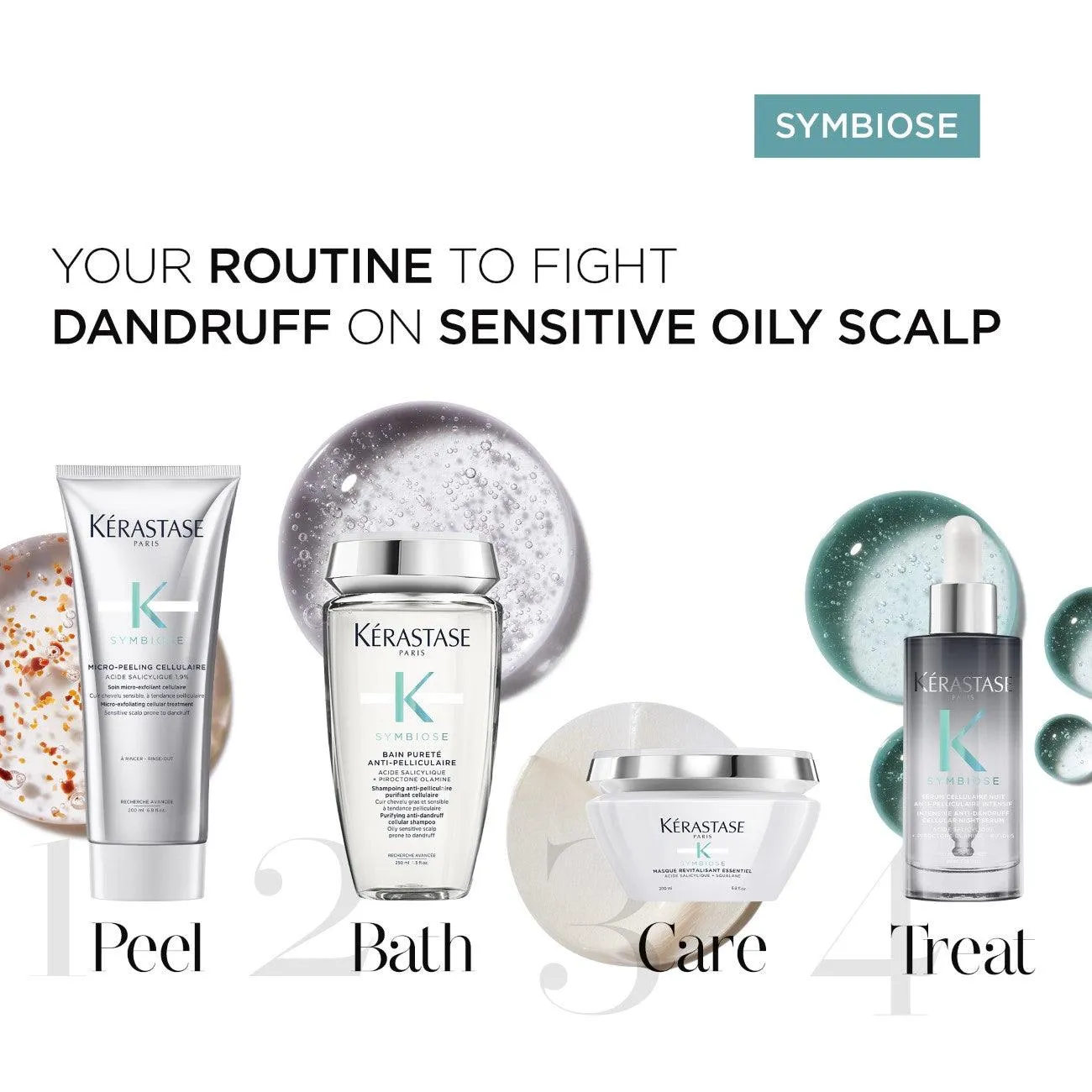 Symbiose Purifying Anti-Dandruff Shampoo