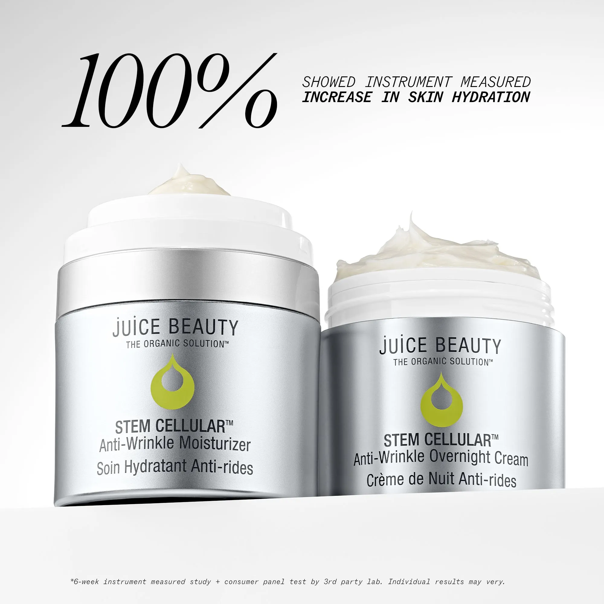 The Power of Three, Overnight Anti-Wrinkle Dream Team