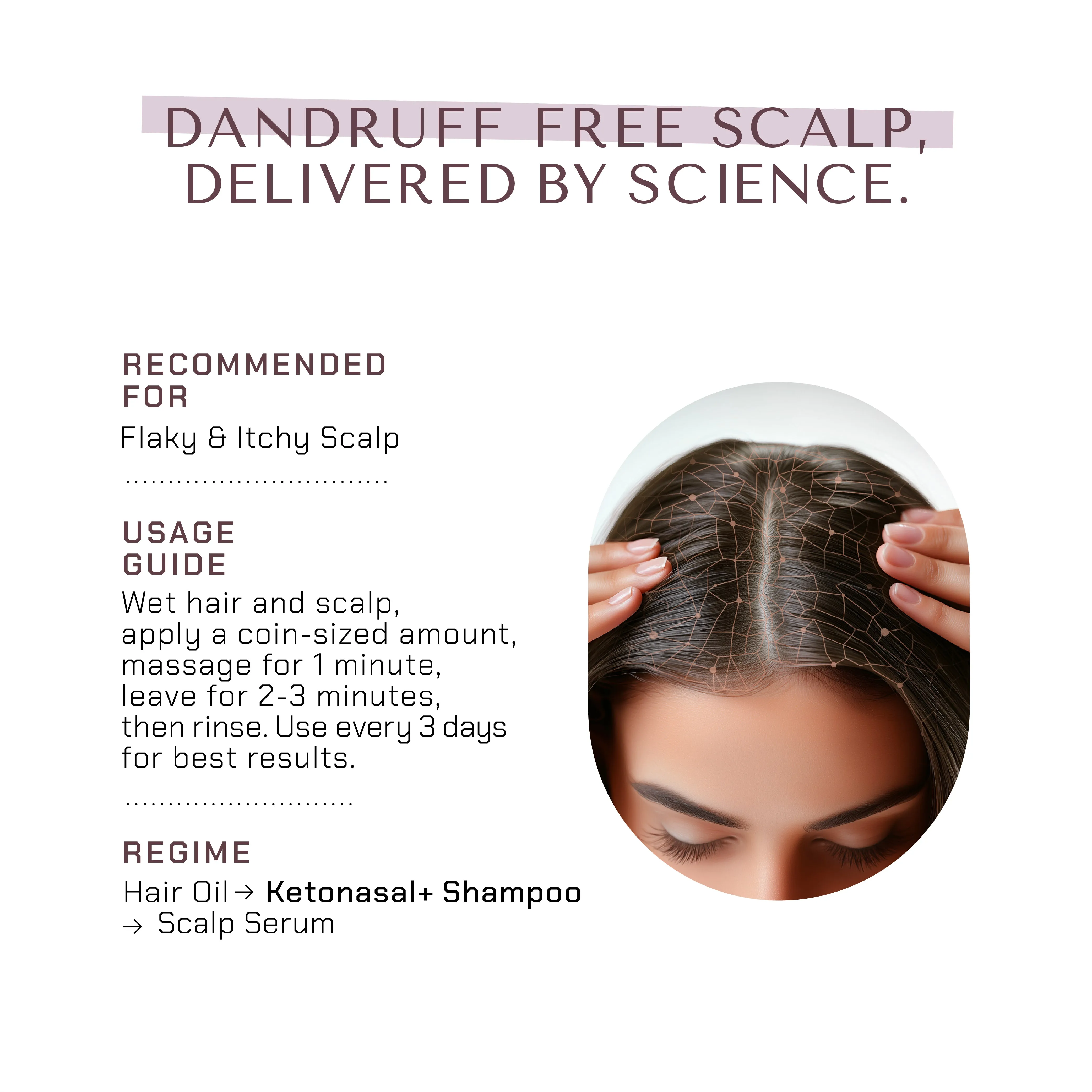 The Remedist by Dr Rhazes Ketonasel   Anti Dandruff Shampoo (100ml)
