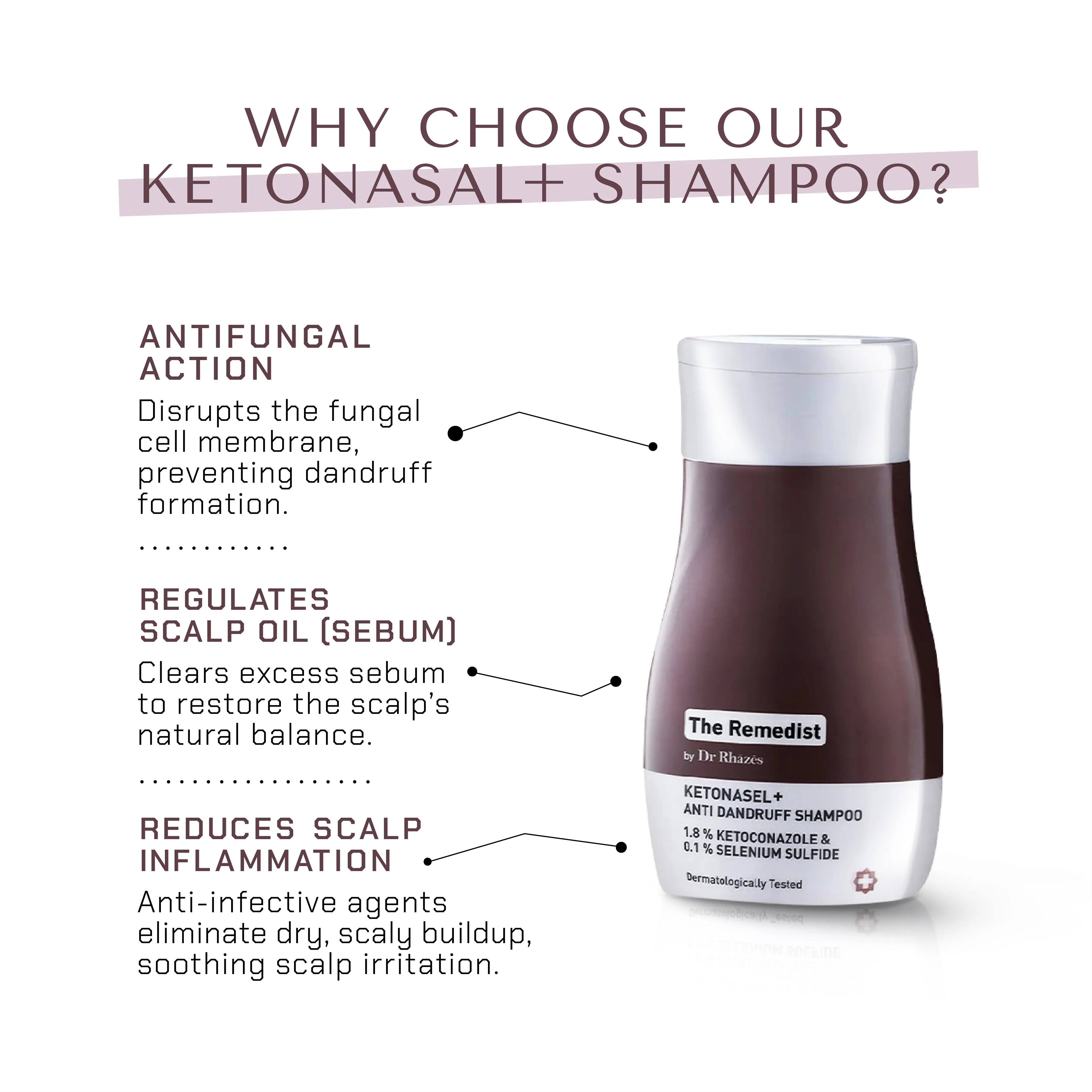 The Remedist by Dr Rhazes Ketonasel   Anti Dandruff Shampoo (100ml)