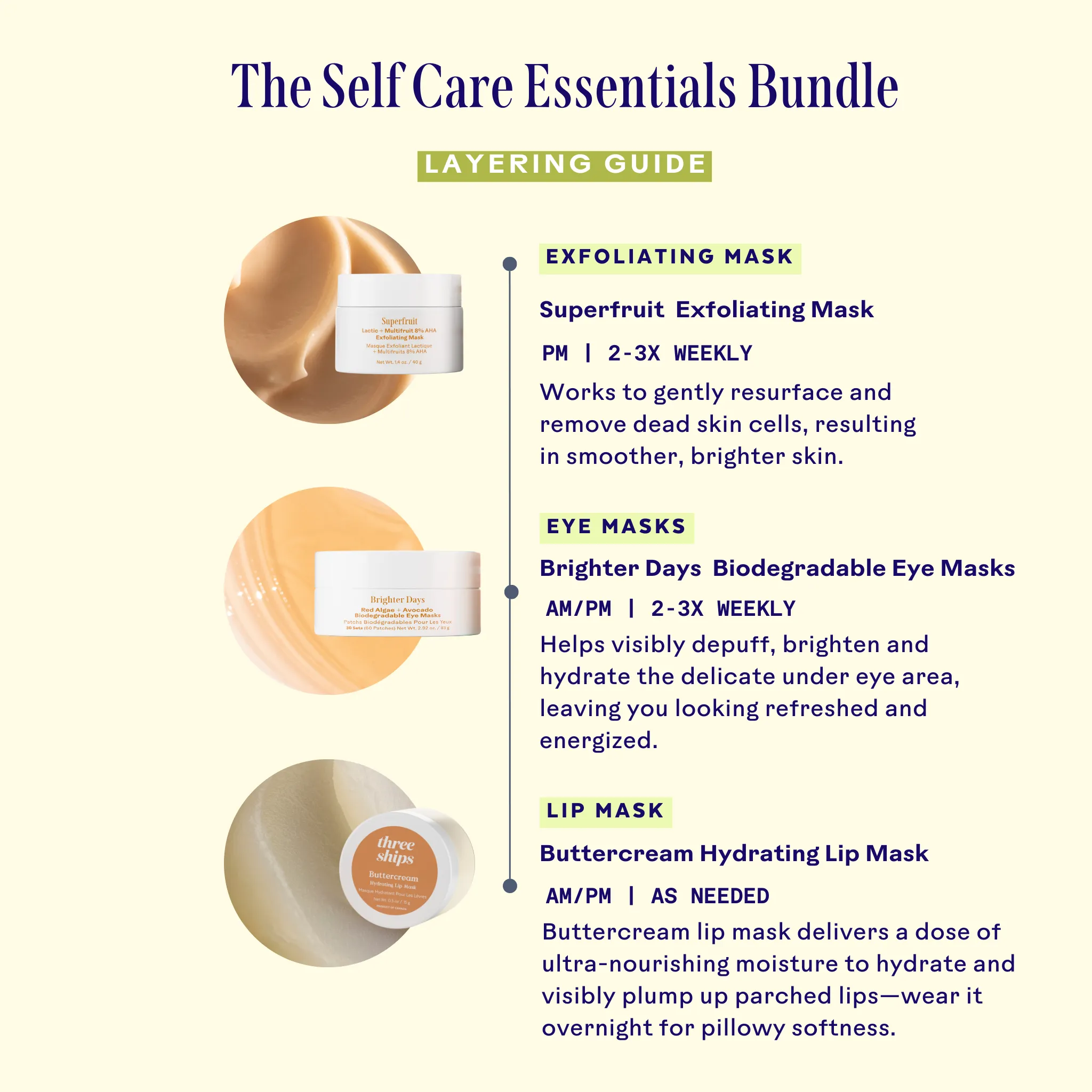 The Self-Care Bundle