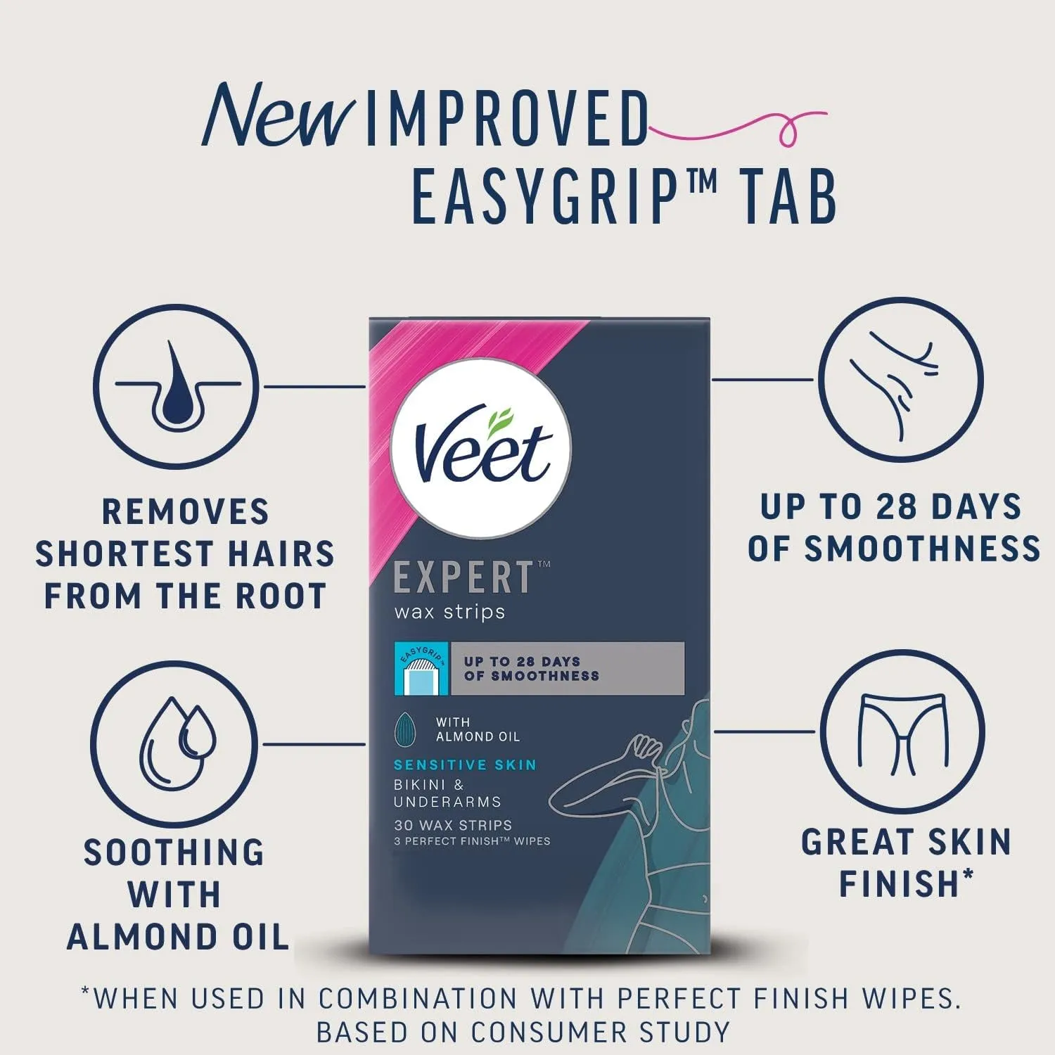 Veet Expert Wax Strips Bikini Sensitive 30S